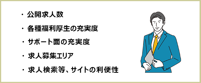 ベンチャー・スタートアップ企業のおすすめ転職エージェントの選別基準