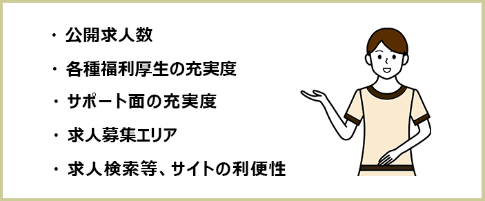 美容業界のおすすめ転職サイト＆エージェントの選別基準