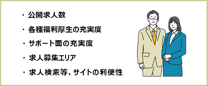 営業職のおすすめ転職サイト＆エージェントの選別基準