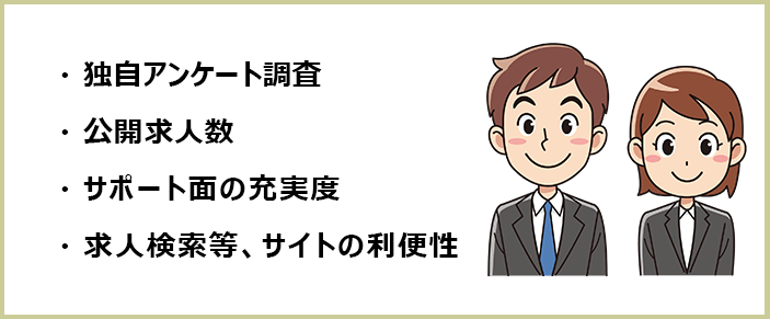 フリーター向けおすすめ転職エージェントの選別理由