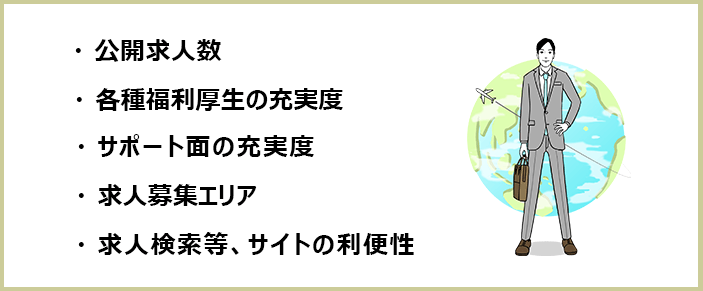 外資系企業へのおすすめ転職エージェントの選別基準