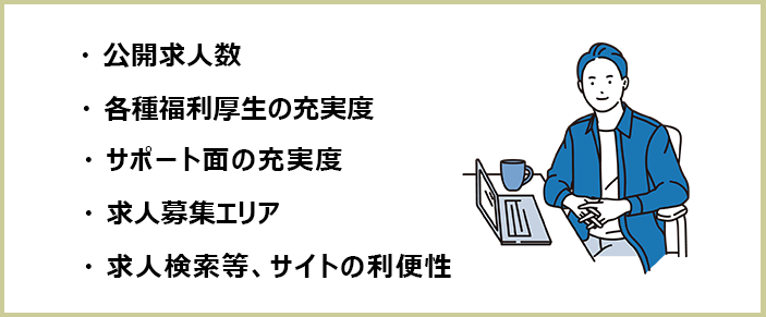 ゲーム業界のおすすめ転職サイト＆エージェントの選別基準