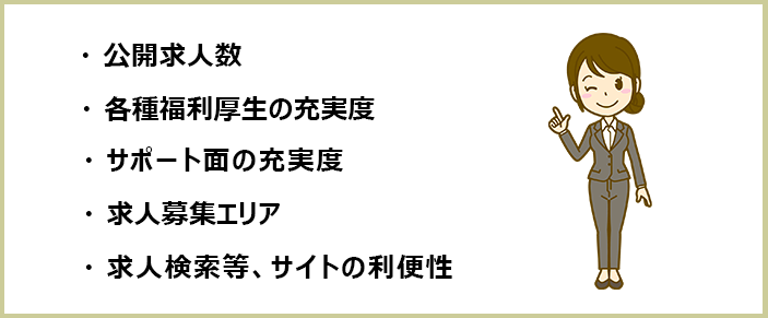 秘書のおすすめ転職サイト＆エージェントの選別基準