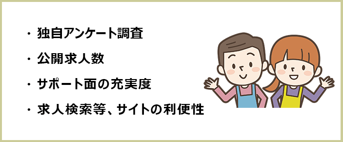 保育士におすすめの転職サイトランキングの選別理由