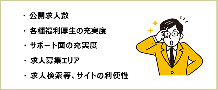 法務のおすすめ転職サイト＆エージェントの選別基準