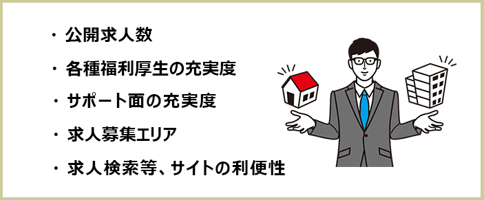 不動産業界のおすすめ転職サイト＆エージェントの選別基準