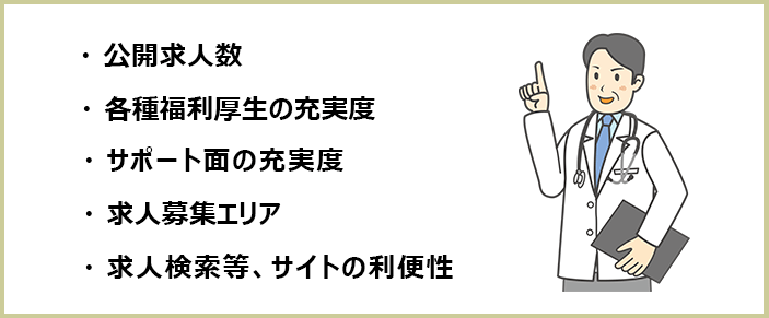 医師のおすすめ転職サイトの選別基準