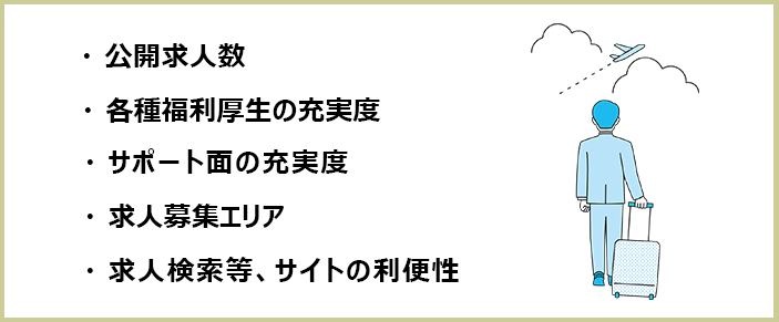 海外転職のおすすめ転職サイト＆エージェントの選別基準