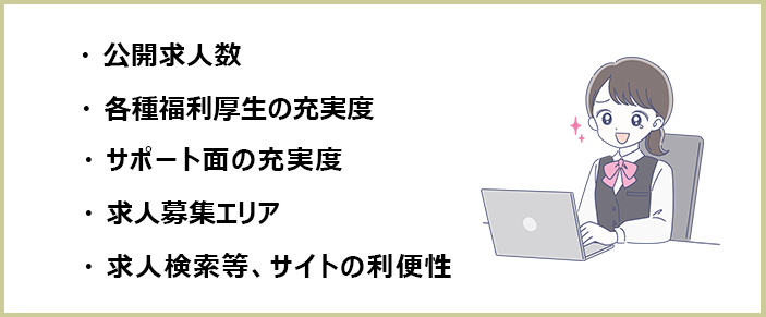 経理職のおすすめ転職サイト＆エージェントの選別基準