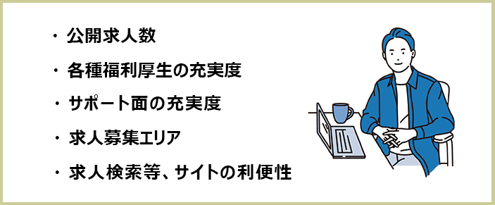 クリエイティブ職のおすすめ転職サイト＆エージェントの選別基準