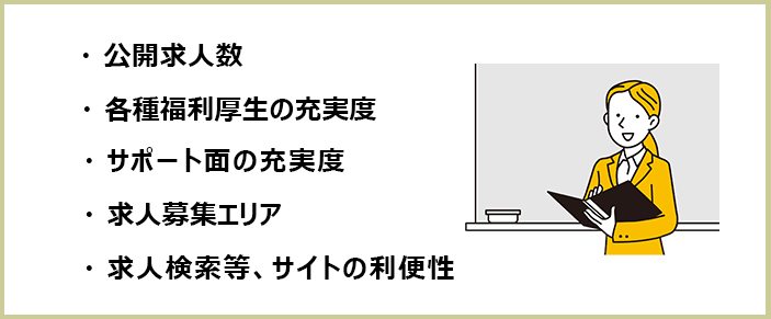 教育業界のおすすめ転職サイト＆エージェントの選別基準