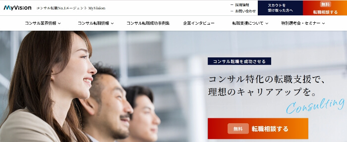 MyVIsion（マイビジョン）