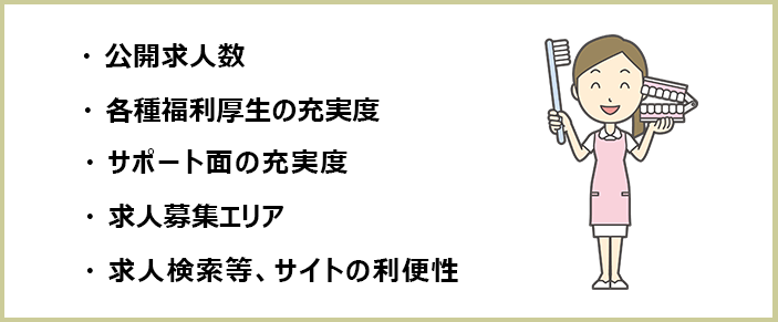 歯科衛生士のおすすめ転職サイト＆エージェントの選別基準