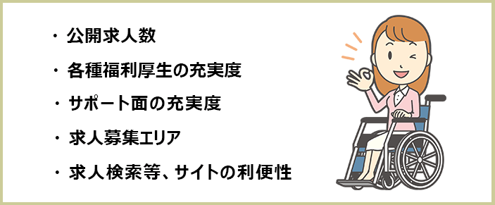 障がいを持つ人向けのおすすめ転職サイト＆エージェントの選別基準