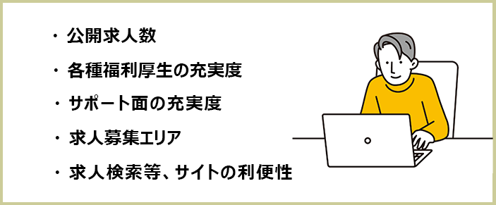 Webディレクターのおすすめ転職サイト＆エージェントの選別基準