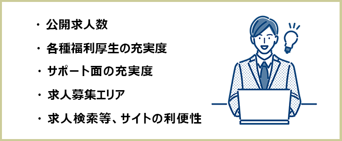 Webマーケティングのおすすめ転職サイト＆エージェントの選別基準