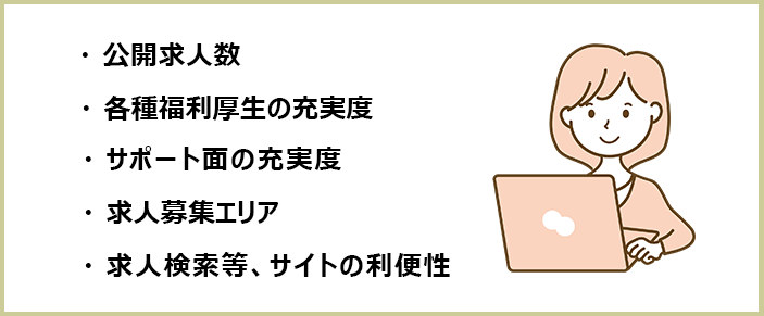 Webデザイナーのおすすめ転職エージェントの選別基準