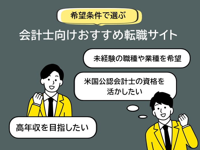 希望条件で選べる会計士向けおすすめ転職サイト