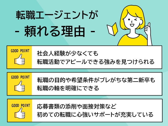 転職エージェントが第二新卒の転職活動において頼れる理由