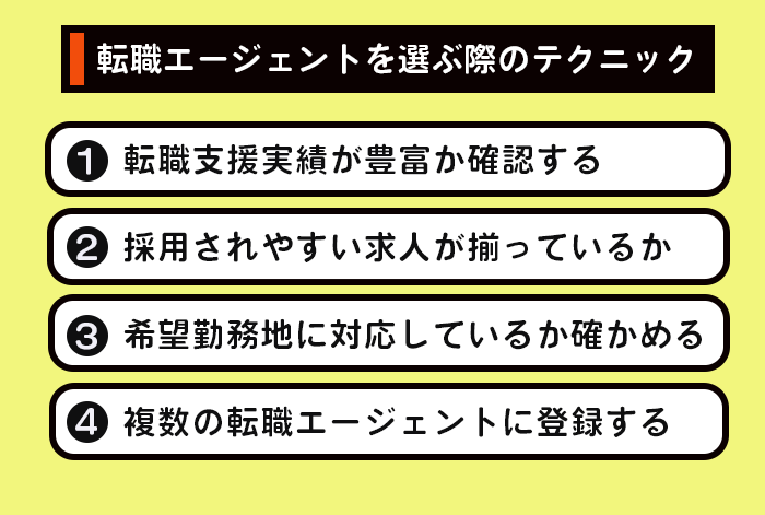 フリーターが転職エージェントを選ぶ際のポイントのイラスト