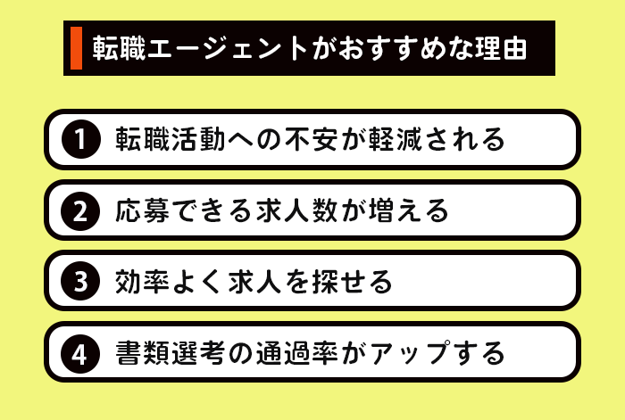 フリーターに転職エージェントがおすすめな理由をまとめたイラスト