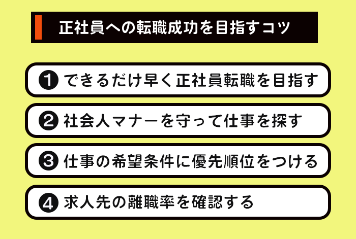 正社員への転職成功を目指す際のコツをまとめたイラスト