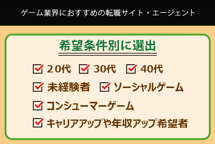 ゲーム業界の転職におすすめの転職サイト・エージェントの希望条件別一覧表