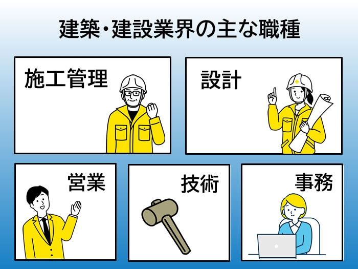 建築・建設業界の主な職種5選