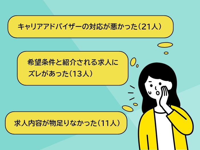 口コミ調査からわかったマイナビAGENTの悪い評判3つ