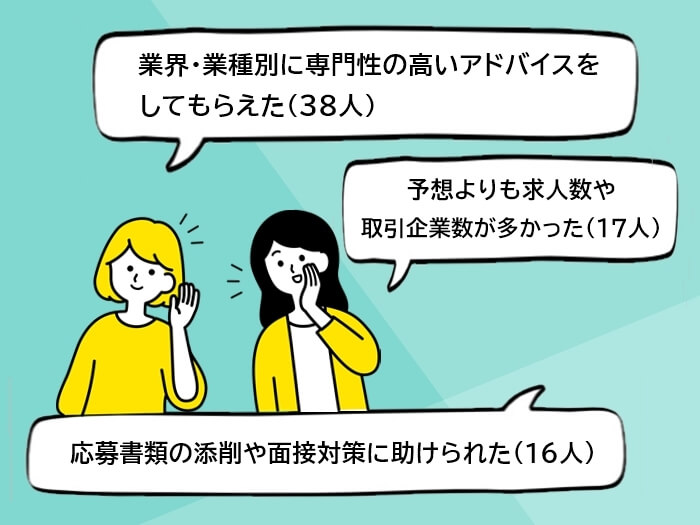 口コミ調査からわかったマイナビAGENTの良い評判3つ