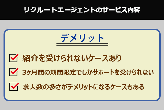 リクルートエージェントサービス内容のデメリット画像