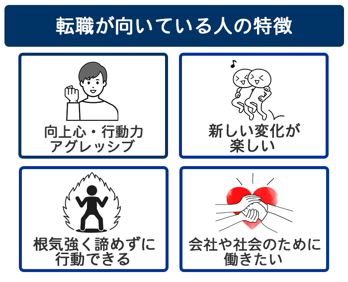 転職が向いている人の特徴の画像