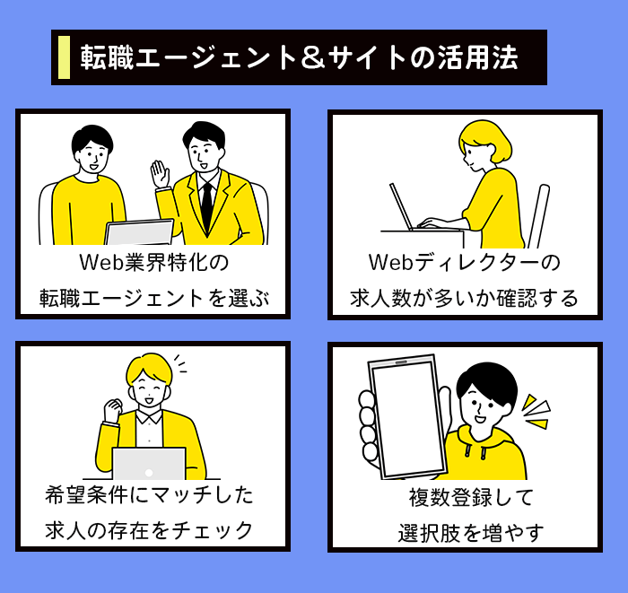 Webディレクターが転職エージェント＆サイトを活用する際の注意点