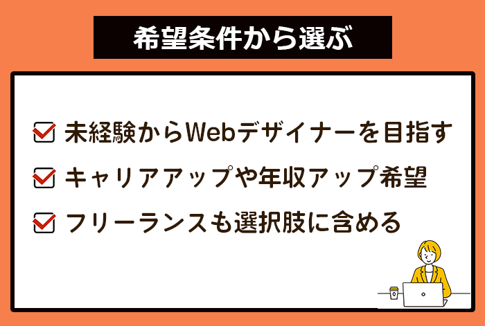 Webデザイナーが転職先の希望条件から選ぶための選択肢