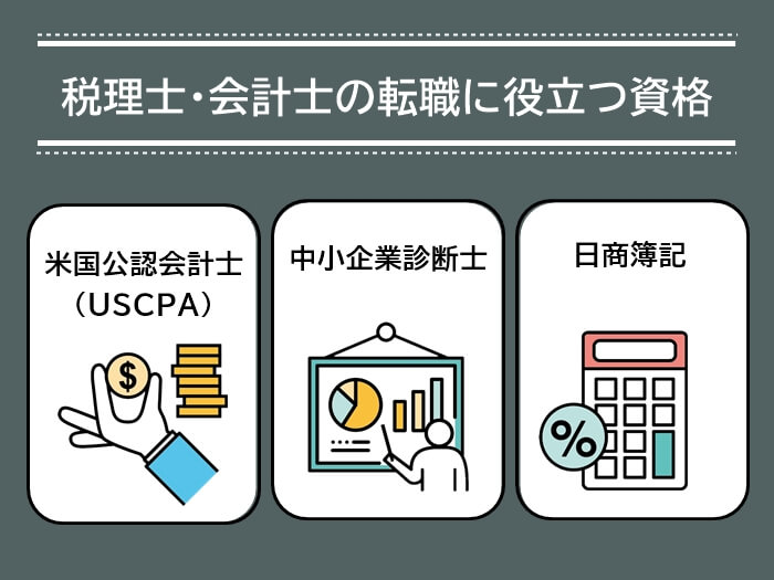 税理士・会計士の転職に役立つ資格3選