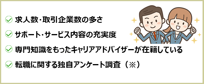 25卒・26卒向けの就活エージェントおすすめの選定基準