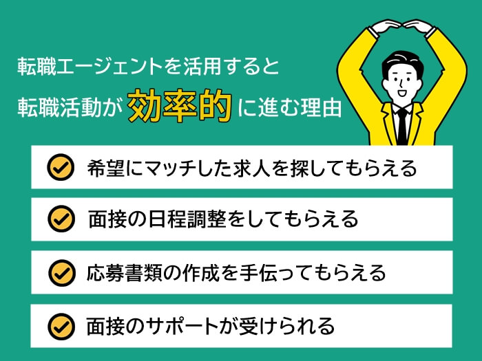 30代が転職エージェントを使うと転職活動が効率的に進む理由