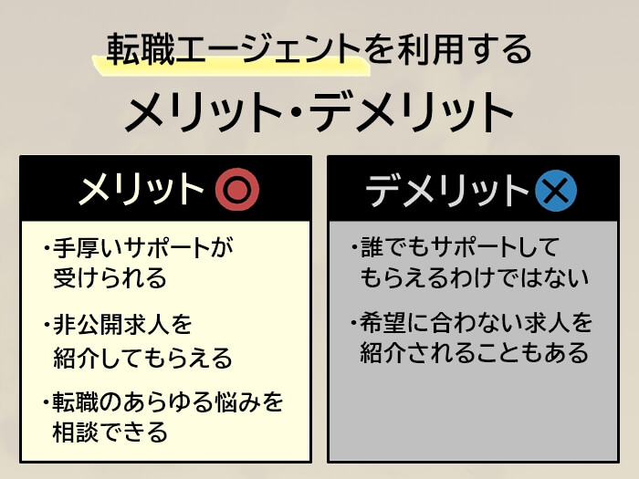 アパレル業界向け転職エージェントを利用するメリット＆デメリット図解