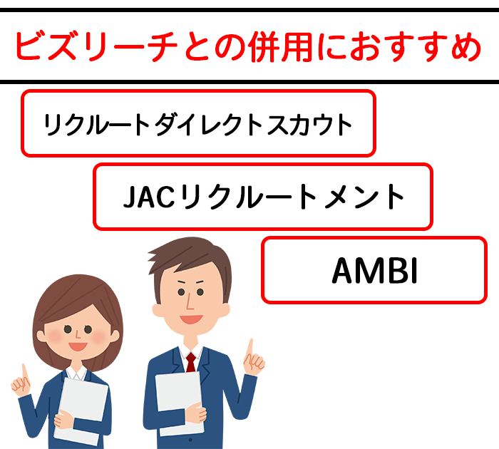 ビズリーチとの併用におすすめの転職エージェントと転職サイトの画像