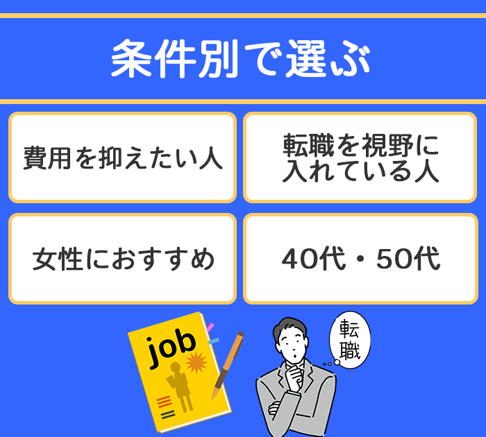 おすすめのキャリアコーチングの条件別一覧