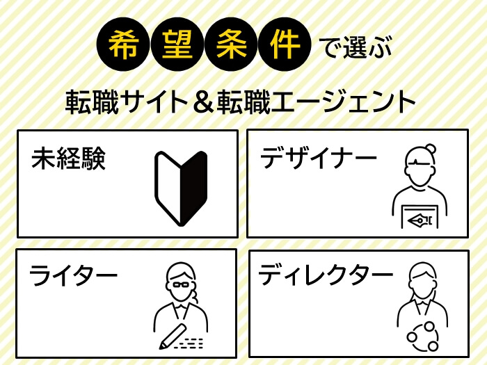 希望条件で選ぶクリエイティブ職におすすめの転職サイト＆エージェント