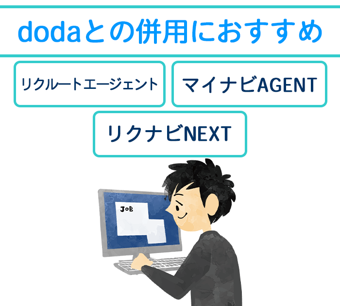 dodaとの併用におすすめの転職サイト・エージェントのまとめ画像