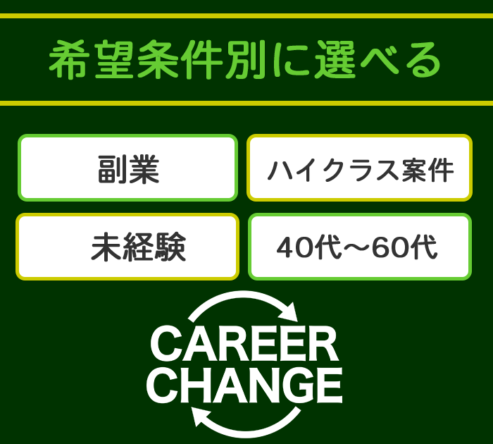 フリーランスエージェントを希望条件別の選択画像