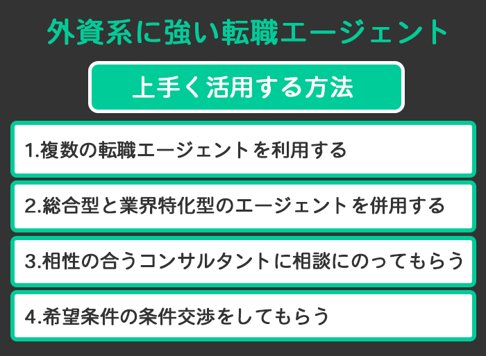 外資系に強い転職エージェントを上手く活用する方法の紹介画像