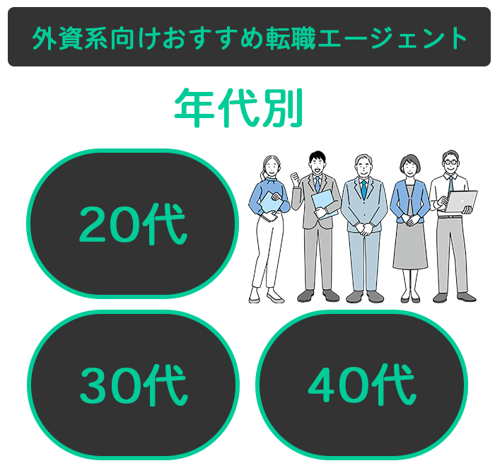 年代別におすすめの外資系向け転職エージェントの紹介画像