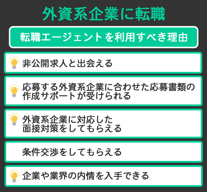 外資系企業への転職に転職エージェントを利用すべき理由の画像