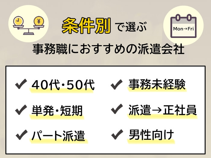 条件別で選ぶ事務職におすすめの派遣会社リスト