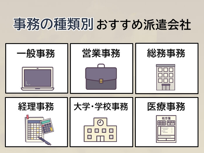 事務の種類別おすすめ派遣会社