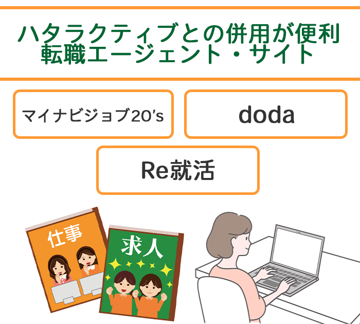 ハタラクティブとの併用が便利な転職エージェント・サイトのイラスト