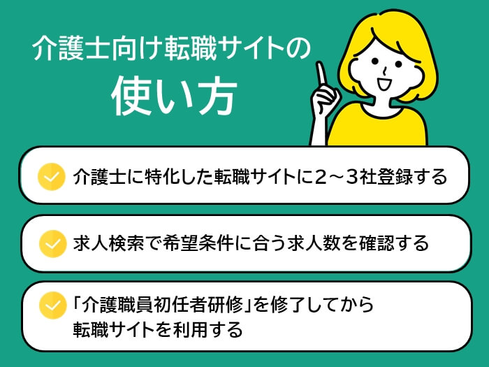 介護士向け転職サイトの使い方3つ